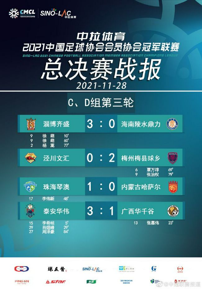 事件记者：曼联给瓦拉内标价2000万-3000万欧元，拜仁正在关注他德国天空体育名记Florian Plettenberg消息，曼联已经意识到了瓦拉内对自己的现状不满，愿意在冬窗放球员离队，不过曼联目前暂不考虑外租瓦拉内，只想出售球员。